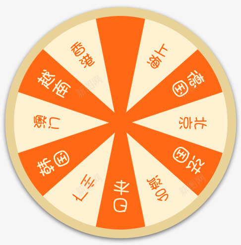 抽奖转盘png免抠素材_新图网 https://ixintu.com 上海 中华人民共和国香港特别行政区 中国香港 德国 抽奖 抽奖装盘 旅游 越南 韩国 香港