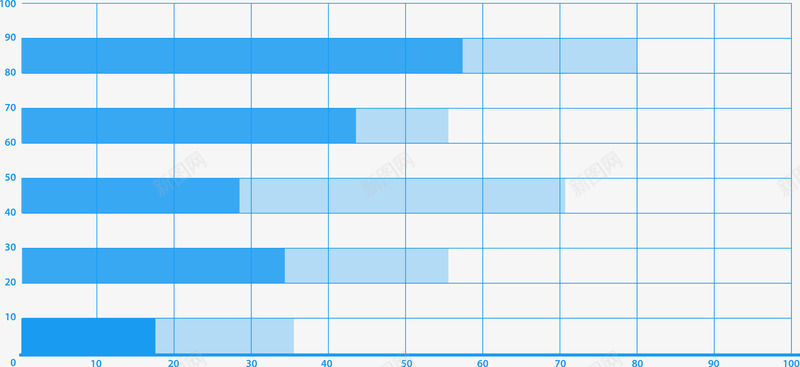 蓝色条形图分析图png免抠素材_新图网 https://ixintu.com 商务 图表 折线 曲线图 矢量股票走势图 线条 股票 股票曲线图 蓝色 走势图