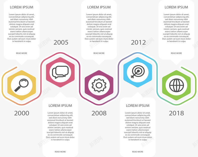 彩色六边形里程碑矢量图ai免抠素材_新图网 https://ixintu.com 公司里程碑 六边形 彩色时间轴 时间轴 矢量png 里程碑 矢量图