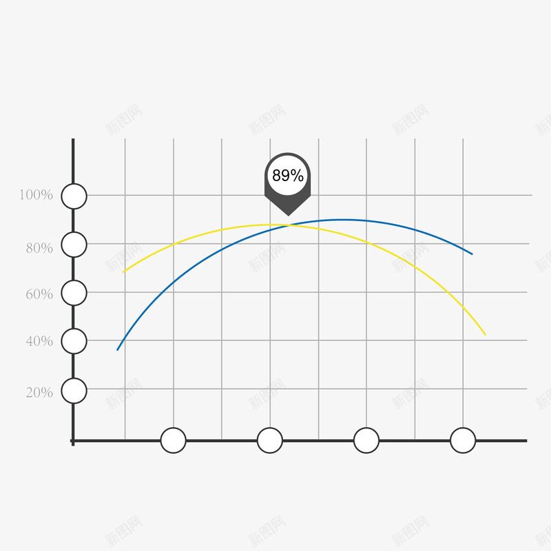 抛物线数据矢量图ai免抠素材_新图网 https://ixintu.com 商务 抛物线 数据 素材 矢量图