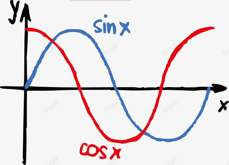 手绘初中数学公式png免抠素材_新图网 https://ixintu.com 全国初中数学联赛 初中数学 初中数学底纹 初中数学题 手绘初中数学公式 数学教学字母