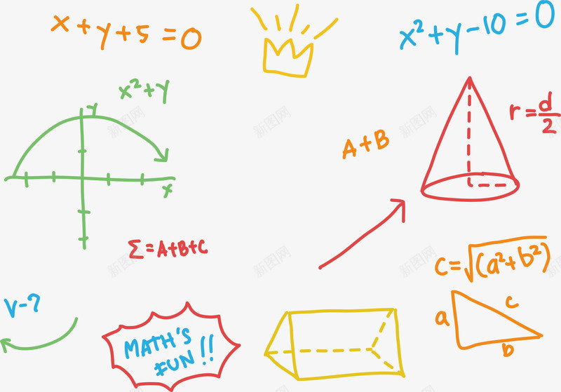 手写数学公式png免抠素材_新图网 https://ixintu.com 函数 函数公式 手写公式 数学公式 数学课 矢量png