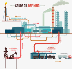 黑白图表能源化工石油制造行业等图标高清图片