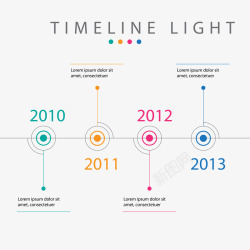 色彩鲜艳背景丰富多彩的时间轴图表高清图片