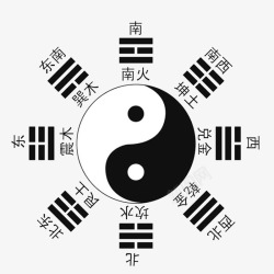 太极传统五行八卦高清图片