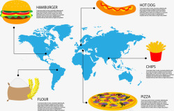 世界美食地图素材