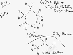 手绘常用化学方程式素材