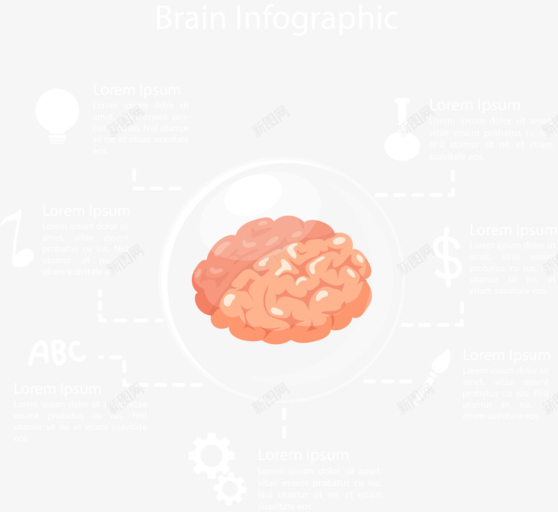 ppt大脑思维导图png免抠素材_新图网 https://ixintu.com PPT设计 人脑 信息图 创造力 大脑 头脑 思维导图 想象力 最强大脑 脑神经