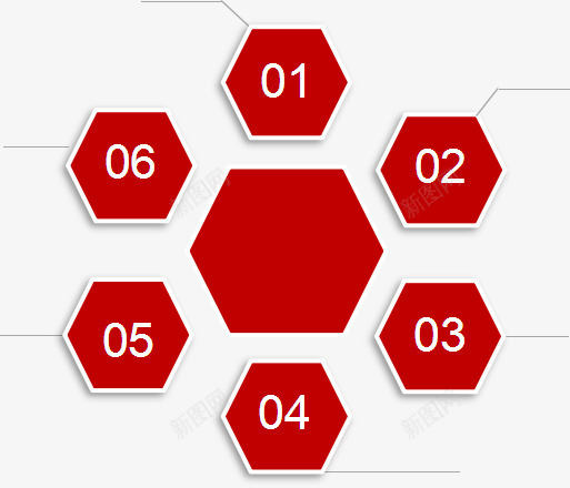 红色六边形png免抠素材_新图网 https://ixintu.com PPT元素 六角形科技 六边形 分布 分类 商业 数字 科技