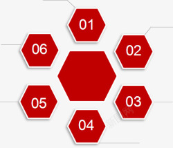 六边形分类红色六边形高清图片