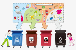 家务扔垃圾卡通环保垃圾分类存放装饰高清图片