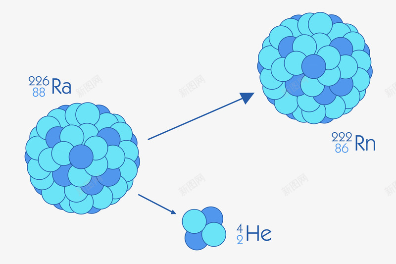 蓝色几何化学科技元素png免抠素材_新图网 https://ixintu.com 几何 分子元素 化学 医药 生物 科学 科学设计元素 科幻插图 科技 线条 细胞