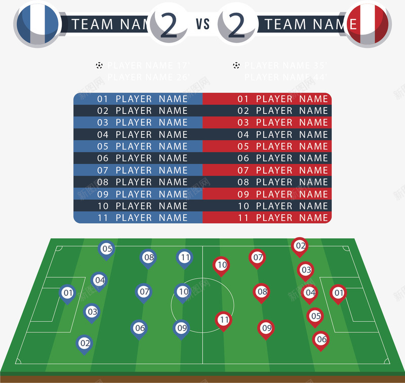 世界杯对手赛计分板矢量图ai免抠素材_新图网 https://ixintu.com 世界杯 世界杯比赛 矢量png 计分板 足球场 足球比赛 矢量图