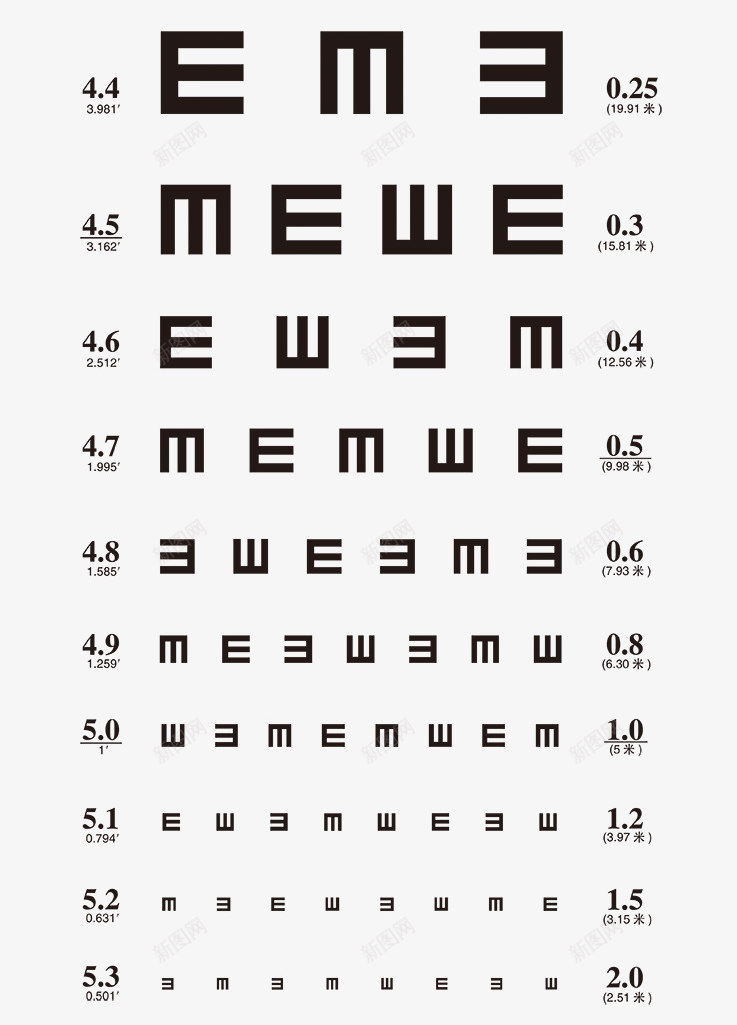 视力表png免抠素材_新图网 https://ixintu.com 对数 视力 视力表
