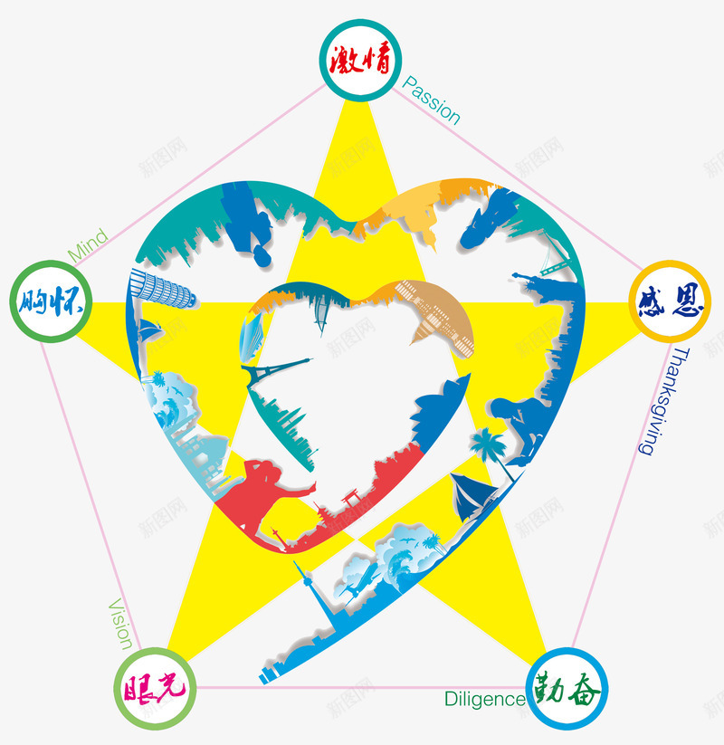 时尚海报png免抠素材_新图网 https://ixintu.com 企业文化 勤奋 广告设计 感恩 激情 眼光 胸怀