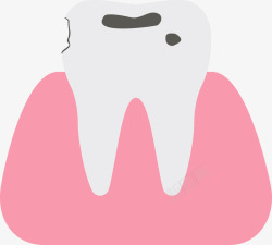 龋齿龋齿牙床矢量图图标高清图片
