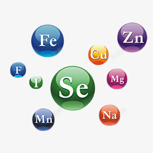 钙铁锌微量元素符号png免抠素材_新图网 https://ixintu.com 元素 化学符号 微量 微量元素 钙铁锌