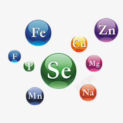 铁锌钙米粉钙铁锌微量元素符号高清图片