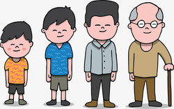 不同年龄段的卡通男人的不同年龄矢量图高清图片