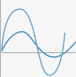 线条波动走势图素材