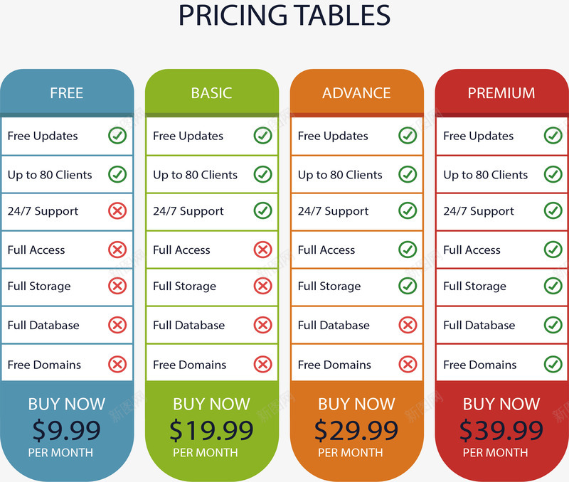 四色会员套餐价格矢量图ai免抠素材_新图网 https://ixintu.com 会员价格 会员套餐 四色表格 套餐价格 矢量png 网站会员 矢量图