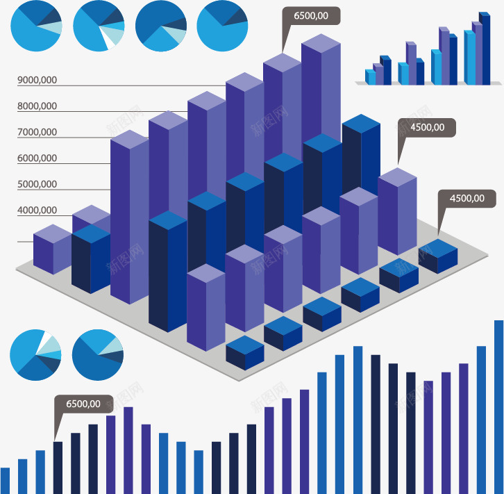 数据统计分析图png免抠素材_新图网 https://ixintu.com 上升 上市 企业 分布 分布图 分析 图表 报表 指标 数据 数据统计分析图 柱体 概率 理财 示意图 统计 统计图 财务 财富 走势 趋势