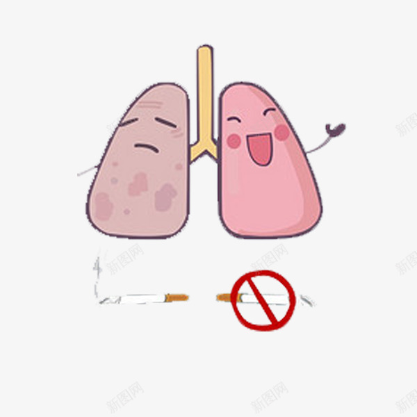 吸烟和不吸烟者肺的对比png免抠素材_新图网 https://ixintu.com 健康 卡通 吸烟后的肺部对比图 吸烟有害健康 吸烟的肺 戒烟 手绘 禁烟 肺 肺部图案 肺部的损伤