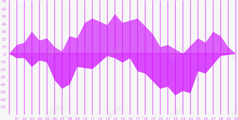 紫色股票走势图png免抠素材_新图网 https://ixintu.com 折线 曲线图 矢量股票走势图 线条 股票 股票曲线图 走势图