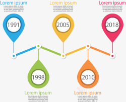 彩色定位符时间轴矢量图素材