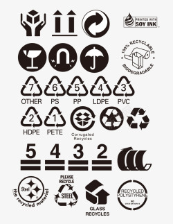 回收纸标志物流运输包装安全标志图标集合高清图片