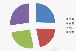 分割饼状图素材
