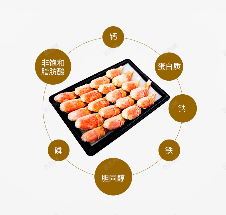 蟹肉png免抠素材_新图网 https://ixintu.com 水产品 海鲜 蟹钳肉 食物