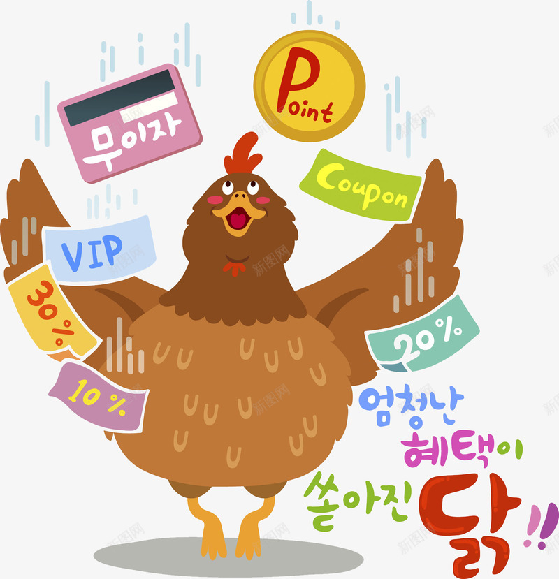 张开翅膀的小鸡png免抠素材_新图网 https://ixintu.com VIP 公鸡 卡通 数字 棕色的 银行卡 韩语字