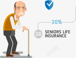 生命保险老年生命保险矢量图高清图片