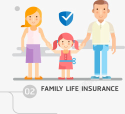 家庭生命保险矢量图素材