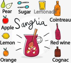 汽酒彩绘桑格利亚汽酒食谱矢量图高清图片