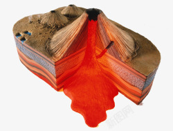 火山岩层横截面素材