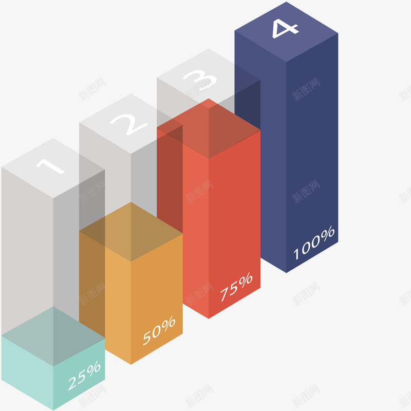 柱状图表分析图矢量图图标ai_新图网 https://ixintu.com PPT 分析 分析图ps 图标分析 数据 柱状图 矢量图 立体柱状图
