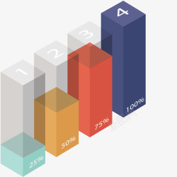 柱状分析图矢量柱状图表分析图矢量图图标高清图片