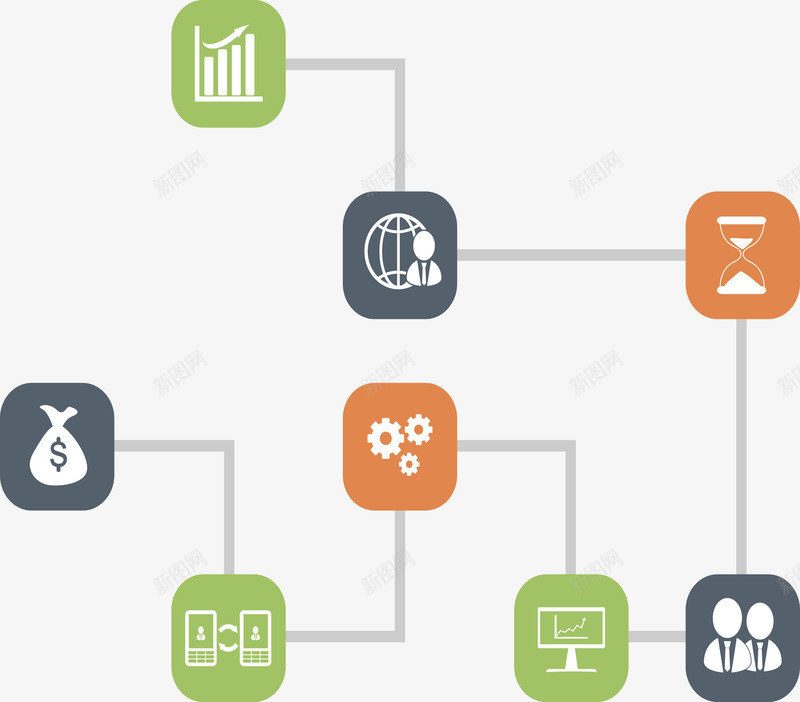 商务流程图png免抠素材_新图网 https://ixintu.com 流程 社交网络 简约