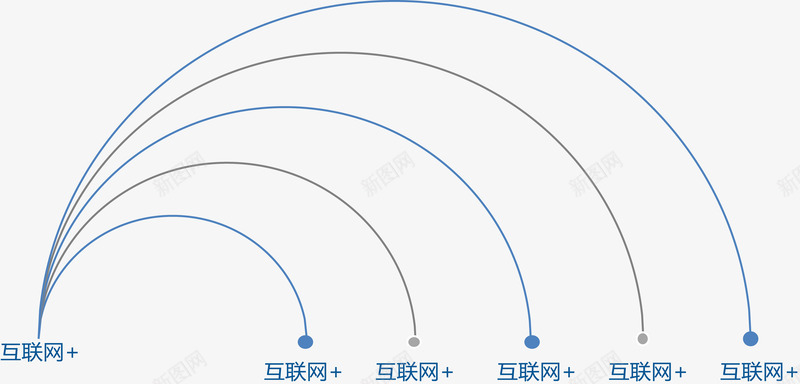 发射曲线介绍图矢量图ai免抠素材_新图网 https://ixintu.com 分类标签 步骤目录 流程图 矢量图