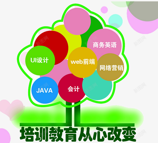 培训教育图标png_新图网 https://ixintu.com 会计 培训 培训班 好消息 报名 报名热线 招生 教育 火热招生 热线 网络 英语 设计