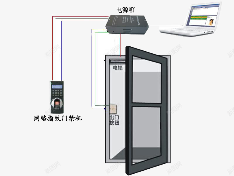 网络指纹门禁机psd免抠素材_新图网 https://ixintu.com 主机 指纹 电源箱 网络 计算机 门禁 门禁机