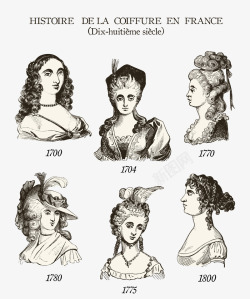 18世纪的欧美妇女插画素材