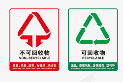 不可回收物环保标语高清图片
