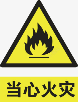 警示标当心火灾图标高清图片