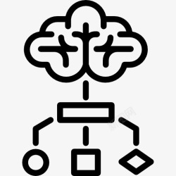 cn云主机云计算图标高清图片