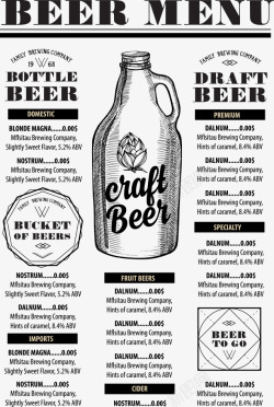 啤酒瓶菜单海报