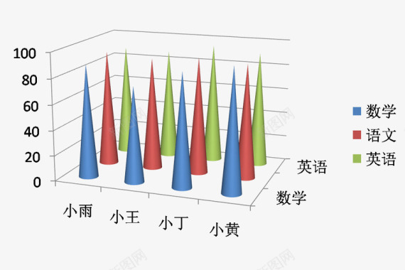 分数成绩单图标图标