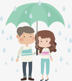 雨伞下的卡通情侣矢量图素材